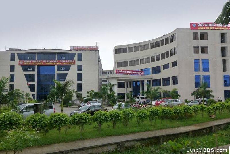 East West Medical College